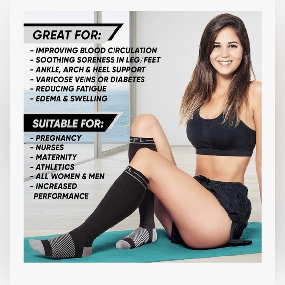 PowerLix Graduated Compression Socks - Picture 3 of 5